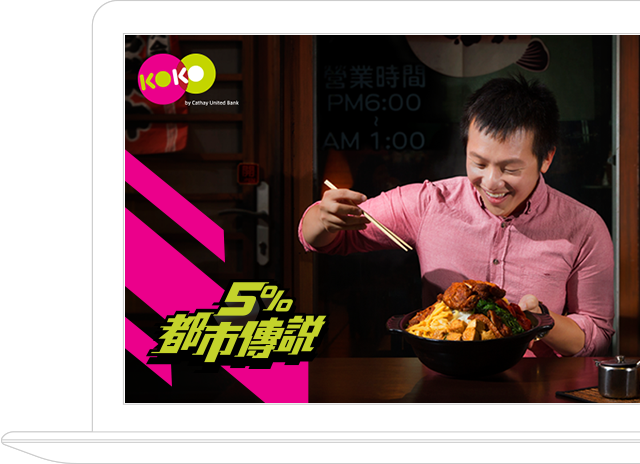 KOKO 5%都市傳說 || SUGARFUN CREATIVE 方形糖創意數位