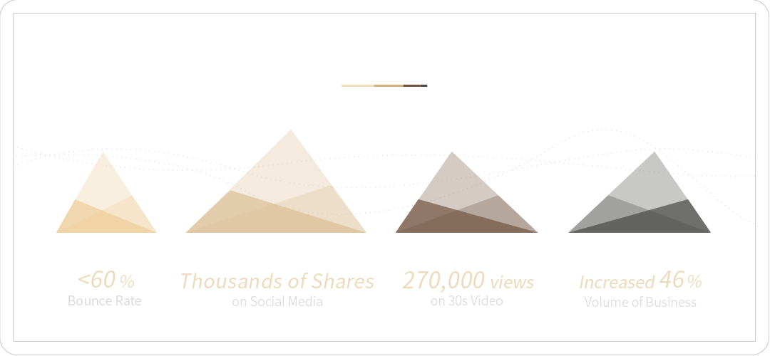 擁抱生命擁抱愛 一起助養浪浪 || SUGARFUN CREATIVE 方形糖創意數位